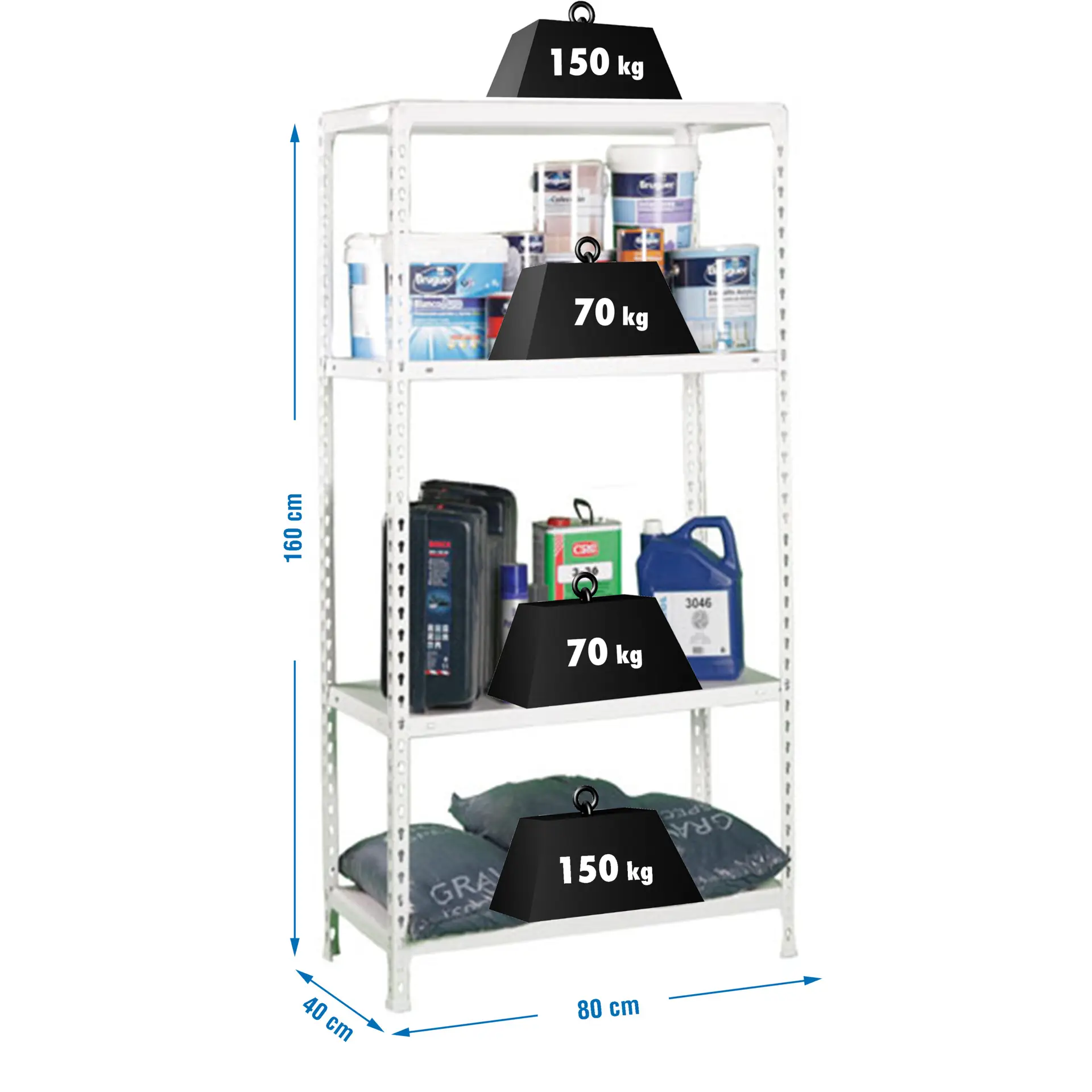 ECOCLICK MINI 4/400 1600 WIT - Metalen stellingkast