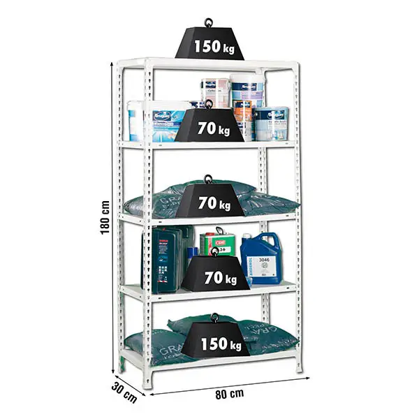 ECOCLICK MINI 5/300 WIT - Metalen stellingkast