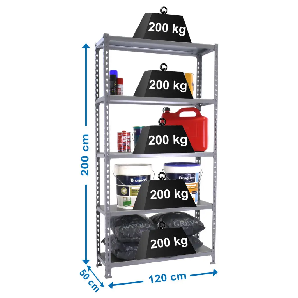 SIMONCLICK MEGAPLUS 5/500 GRIJS/GRIJS - Metalen stellingkast